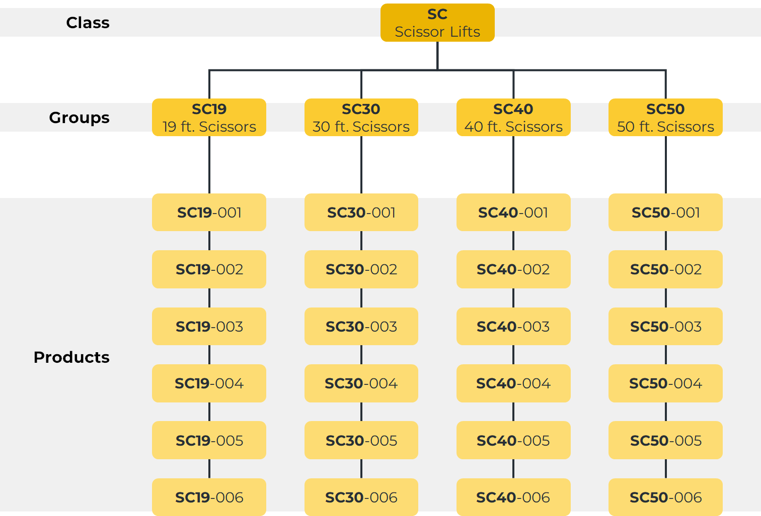 Products Classes Programs - Premium Dark Design Gallery - Ultra HD